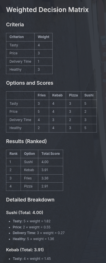 Screenshot of the Weighted Decision Matrix website